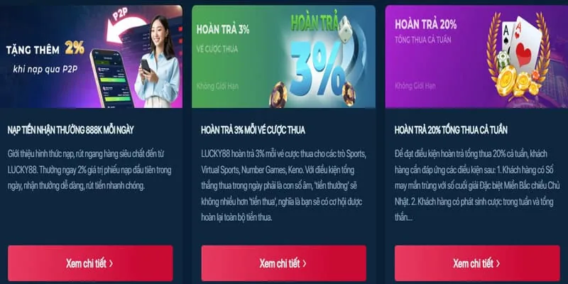 Người dùng kiểm soát dữ liệu cá nhân của họ